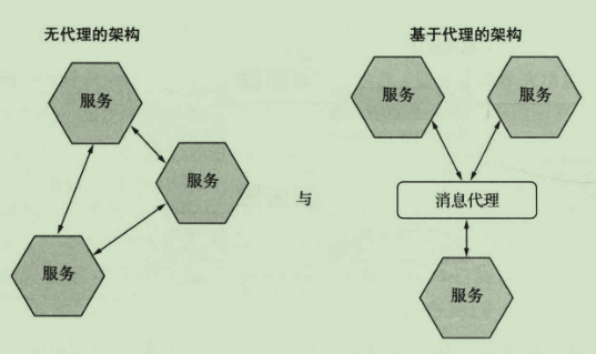 屏幕截图 2021-01-19 142721