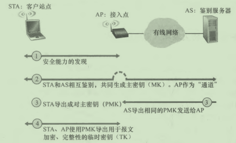 屏幕截图 2022-06-13 211831